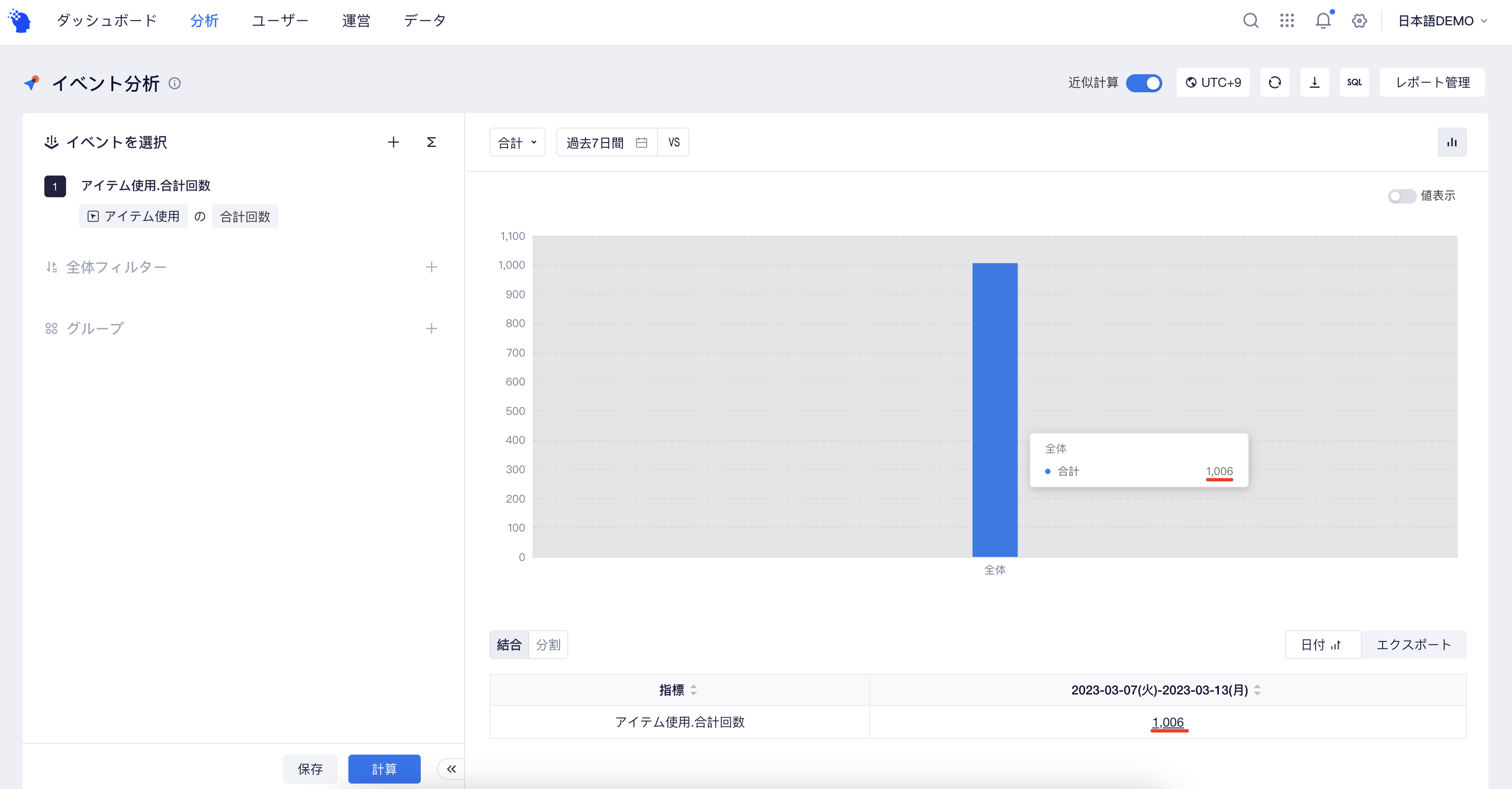 イベント分析 | ThinkingData