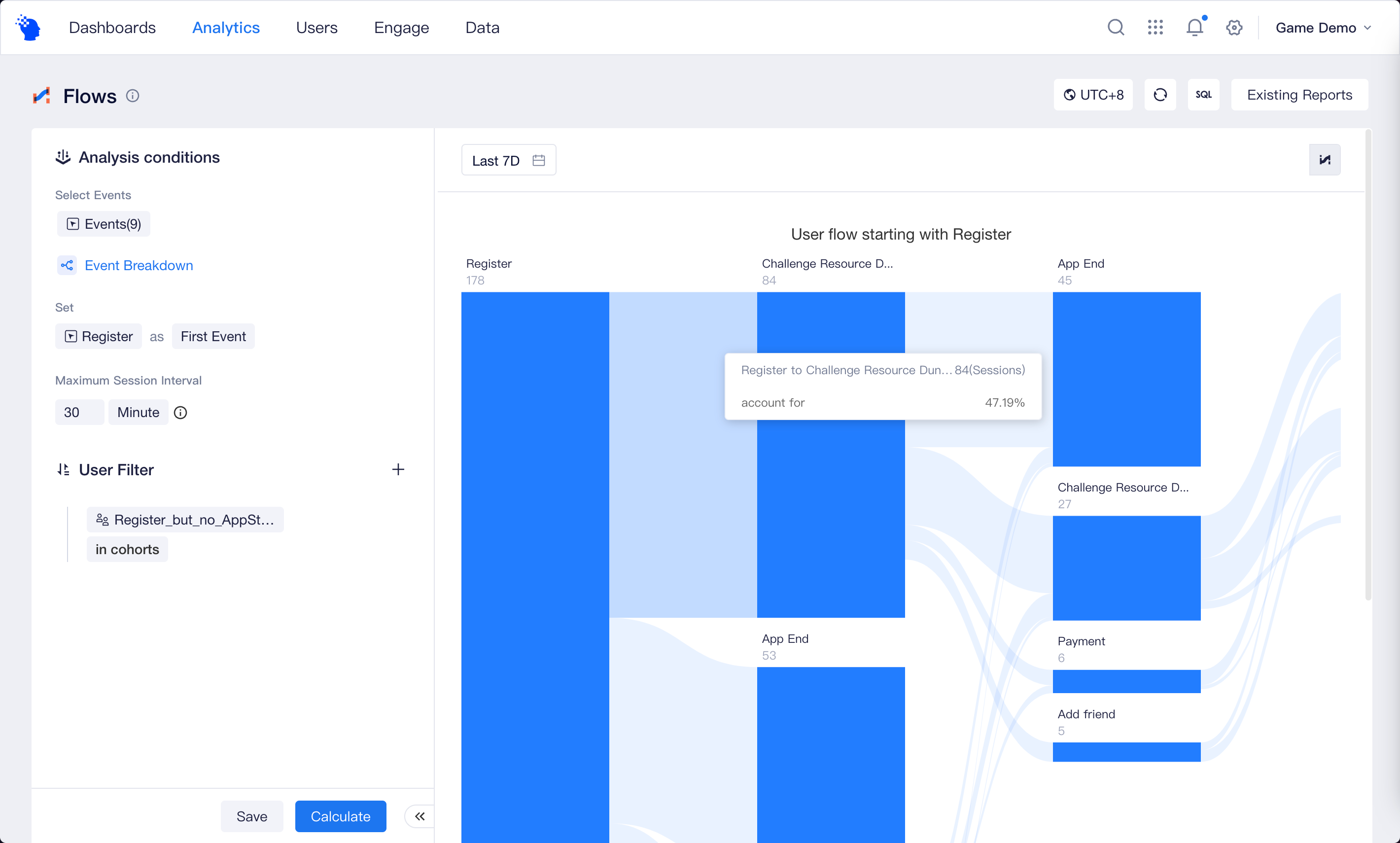 Best Practices | ThinkingData
