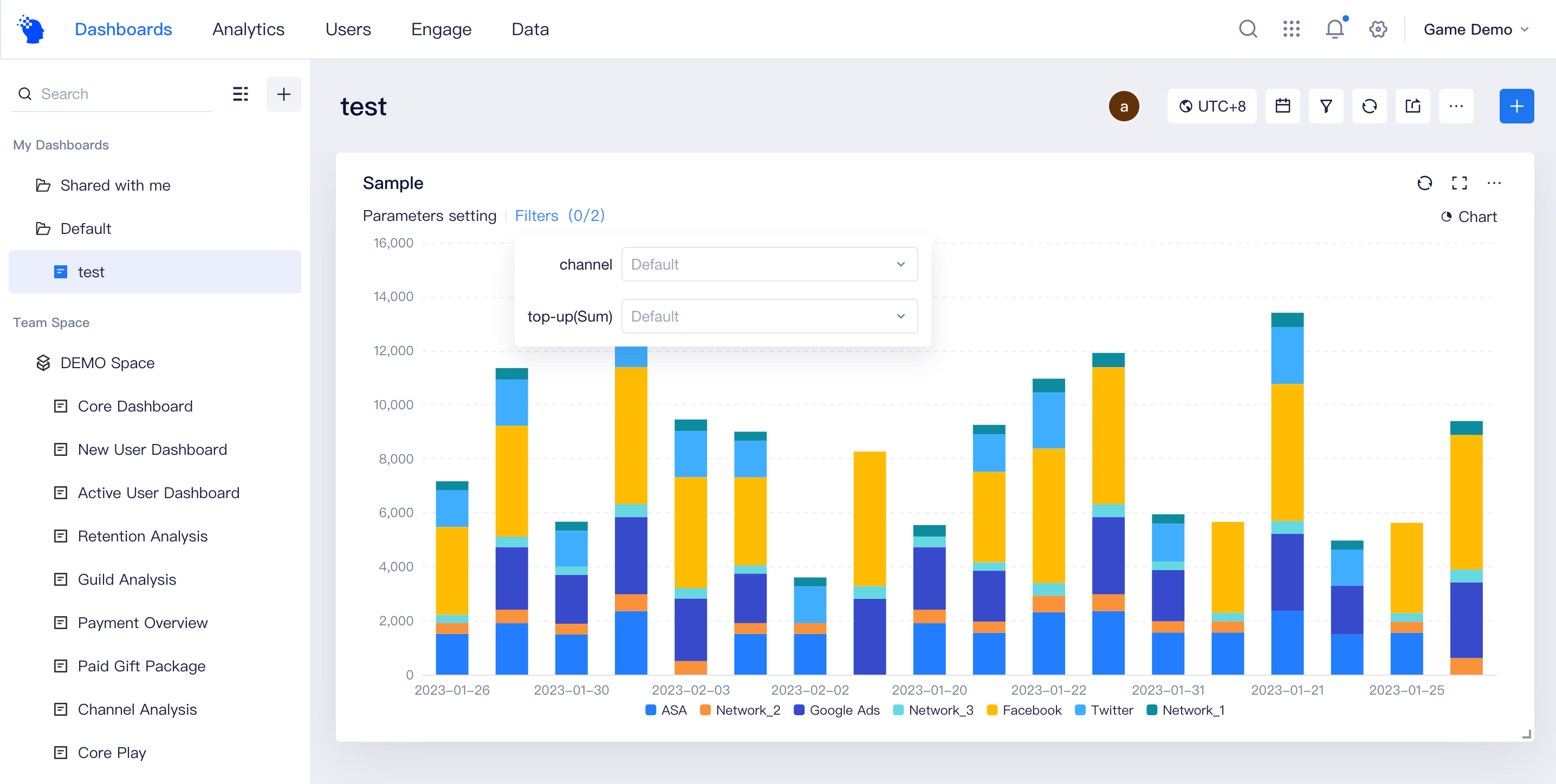 Visualization Module | ThinkingData